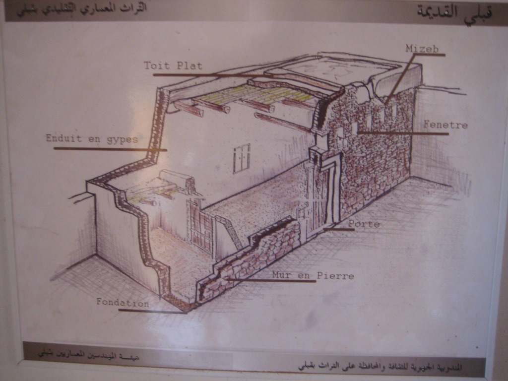 Architecture Traditionnelle Kébili
